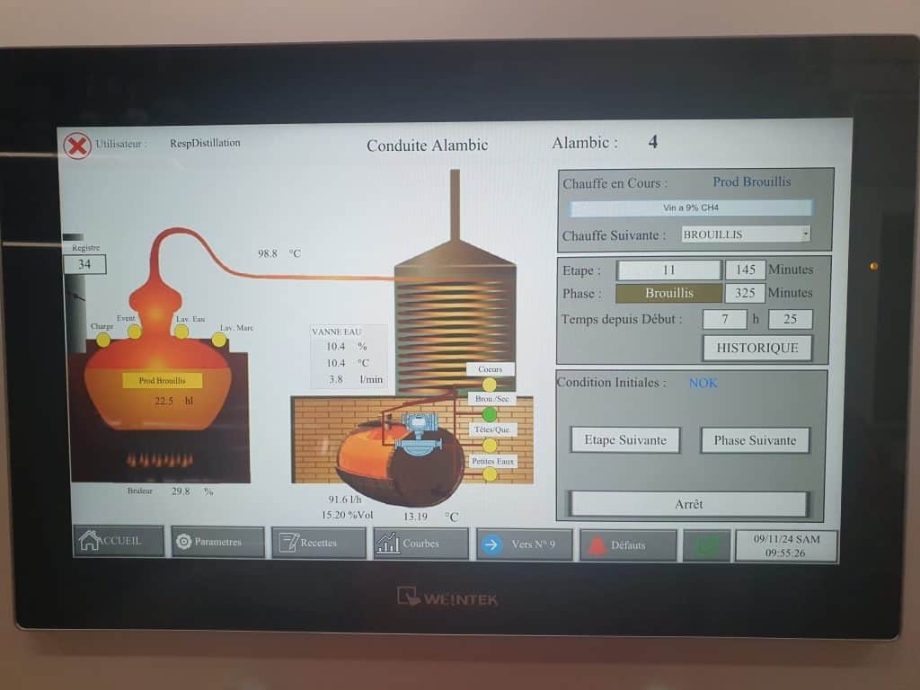 Écran tactile de conduite d'un alambic avec synoptique